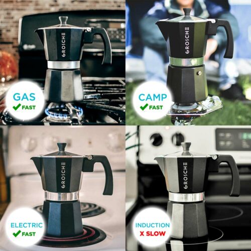 GROSCHE Milano Stovetop Espresso Maker Moka Pot 3 Cup - 5oz, Red - Cuban Coffee Maker Stove top coffee maker Moka Italian espresso greca coffee maker brewer percolator